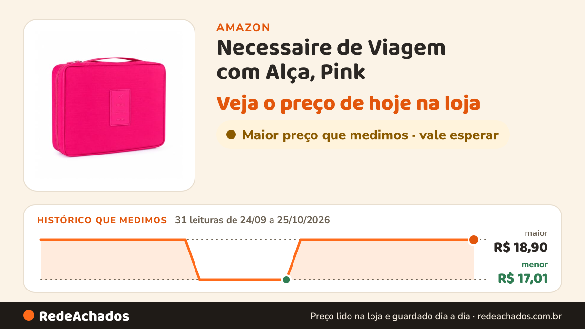 Histórico de preço de Necessaire de Viagem com Alça, Pink na Amazon: 31 leituras de 24/09/2026 a 25/10/2026, menor R$ 17,01, maior R$ 18,90