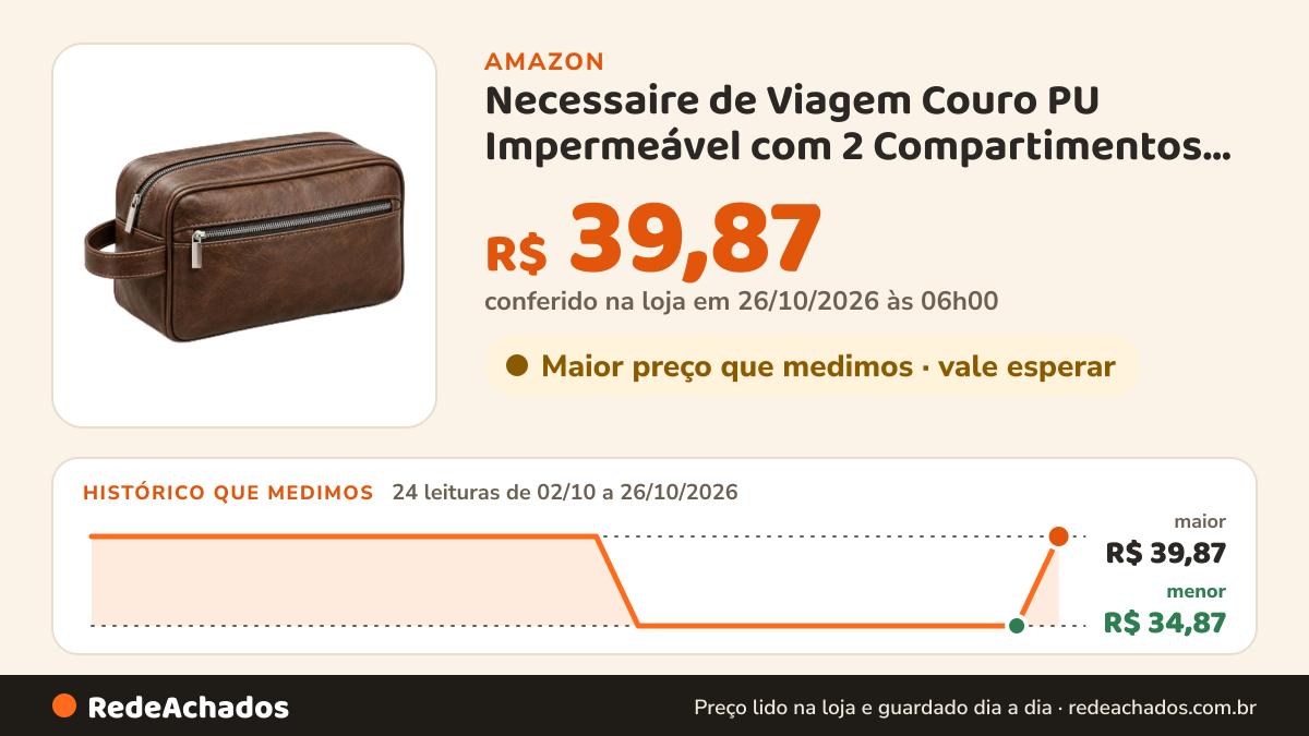 Histórico de preço de Necessaire de Viagem Couro PU Impermeável com 2 Compartimentos Alça Lateral, Marrom na Amazon: 24 leituras de 02/10/2026 a 26/10/2026, menor R$ 34,87, maior R$ 39,87; R$ 39,87 conferido em 26/10/2026 às 06h00