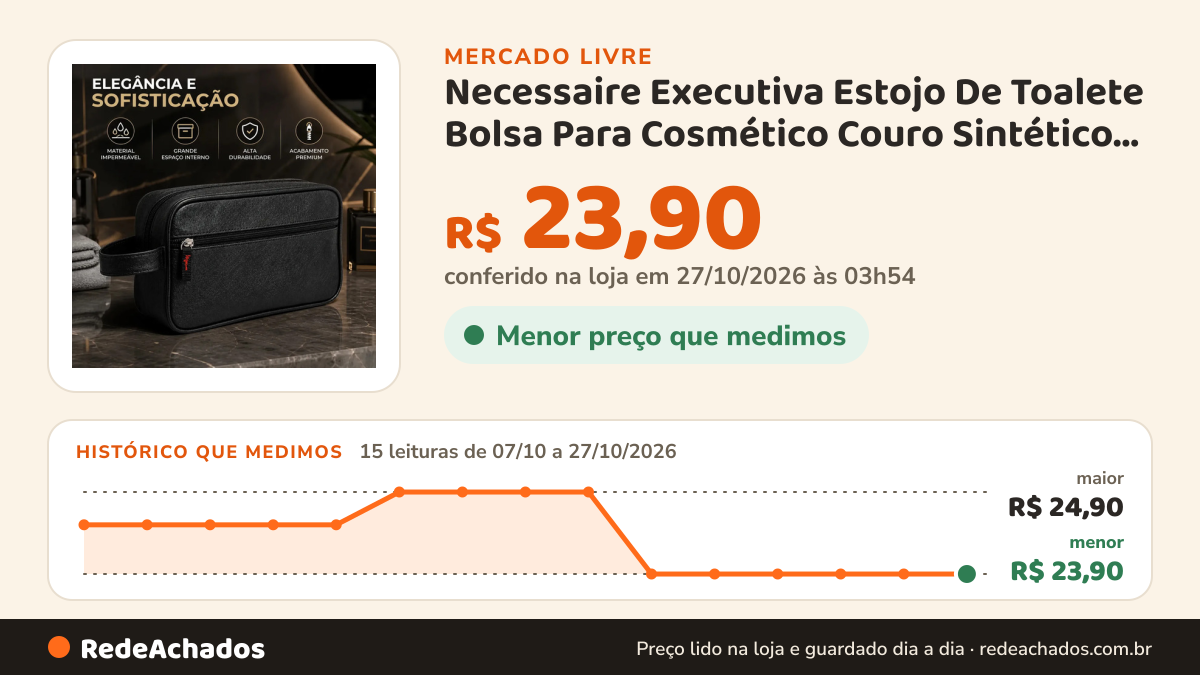 Histórico de preço de Necessaire Executiva Estojo De Toalete Bolsa Para Cosmético Couro Sintético Compartimento… no Mercado Livre: 14 leituras de 07/10/2026 a 26/10/2026, menor R$ 23,90, maior R$ 24,90; R$ 23,90 conferido em 26/10/2026 às 18h00