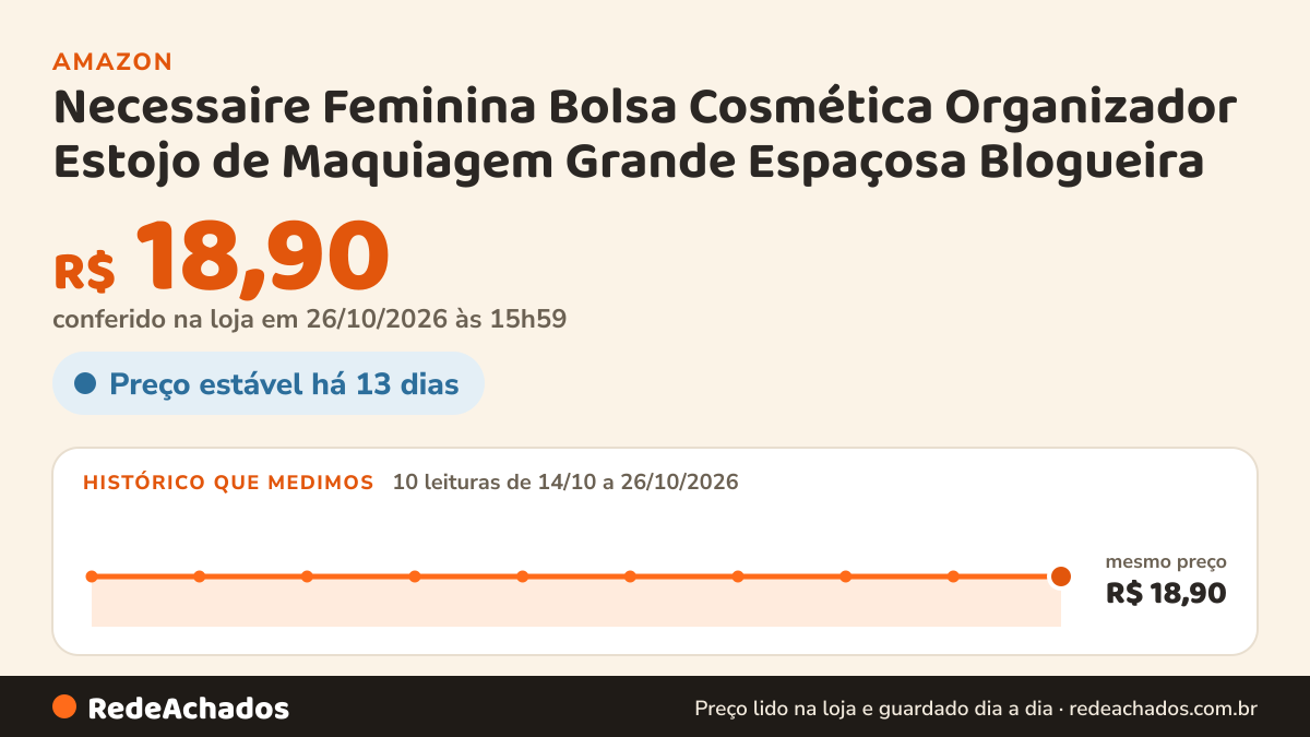 Histórico de preço de Necessaire Feminina Bolsa Cosmética Organizador Estojo de Maquiagem Grande Espaçosa… na Amazon: 10 leituras de 14/10/2026 a 26/10/2026, mesmo preço, R$ 18,90, em todas; R$ 18,90 conferido em 26/10/2026 às 15h59