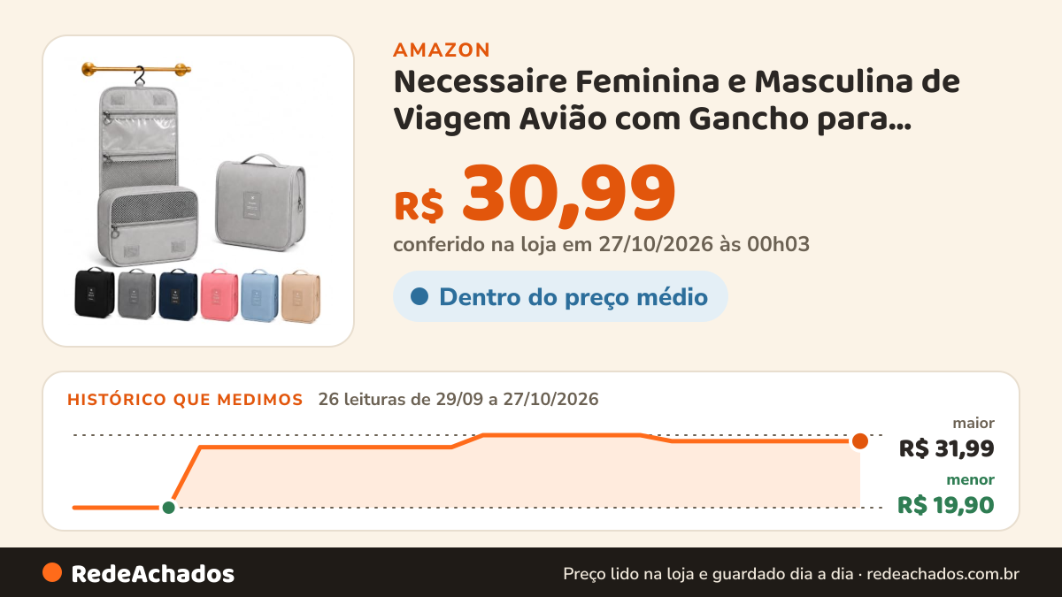Histórico de preço de Necessaire Feminina e Masculina de Viagem Avião com Gancho para Pendurar (Cinza) na Amazon: 26 leituras de 29/09/2026 a 27/10/2026, menor R$ 19,90, maior R$ 31,99; R$ 30,99 conferido em 27/10/2026 às 00h03