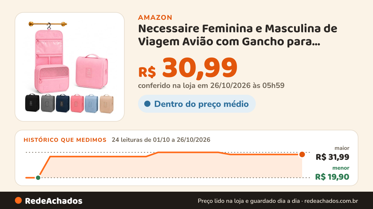 Histórico de preço de Necessaire Feminina e Masculina de Viagem Avião com Gancho para Pendurar (Rosa) na Amazon: 24 leituras de 01/10/2026 a 26/10/2026, menor R$ 19,90, maior R$ 31,99; R$ 30,99 conferido em 26/10/2026 às 05h59