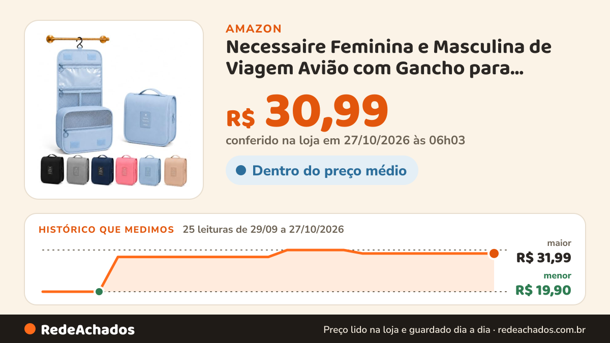 Histórico de preço de Necessaire Feminina e Masculina de Viagem Avião com Gancho para Pendurar na Amazon: 24 leituras de 29/09/2026 a 25/10/2026, menor R$ 19,90, maior R$ 31,99