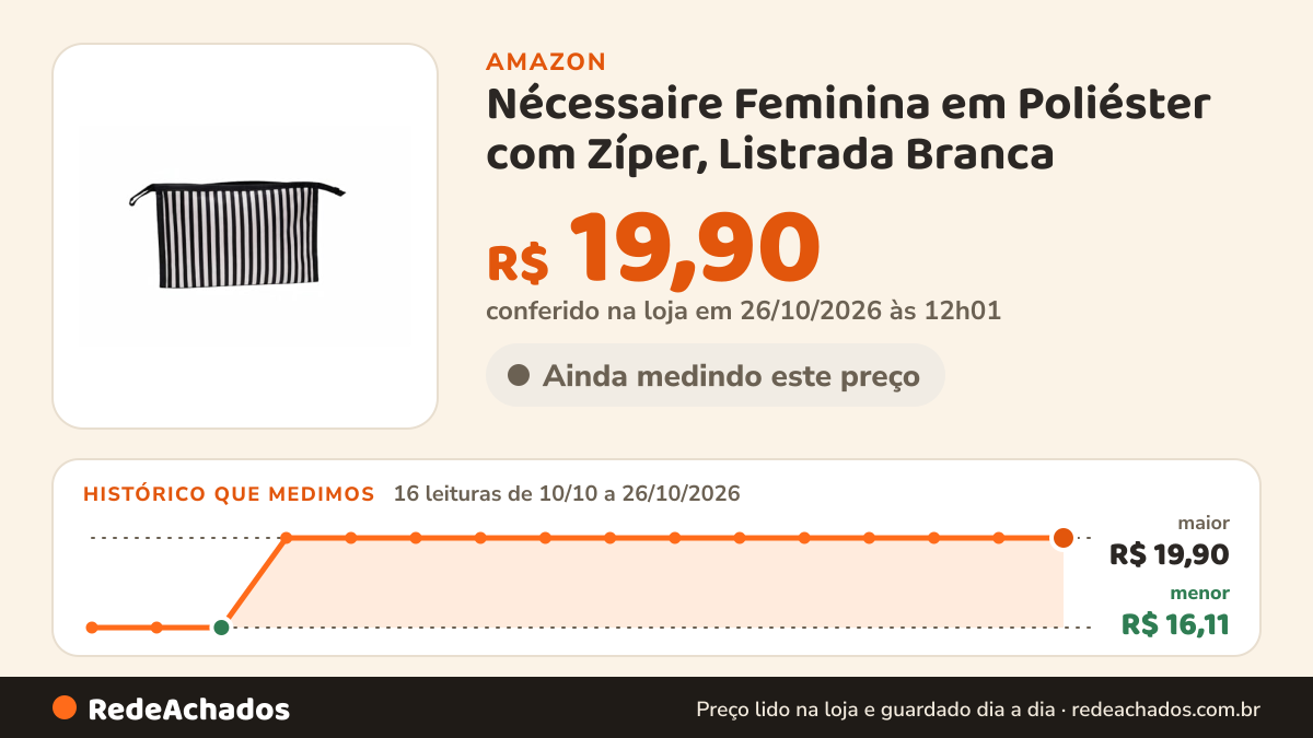 Histórico de preço de Nécessaire Feminina em Poliéster com Zíper, Listrada Branca na Amazon: 16 leituras de 10/10/2026 a 26/10/2026, menor R$ 16,11, maior R$ 19,90; R$ 19,90 conferido em 26/10/2026 às 12h01