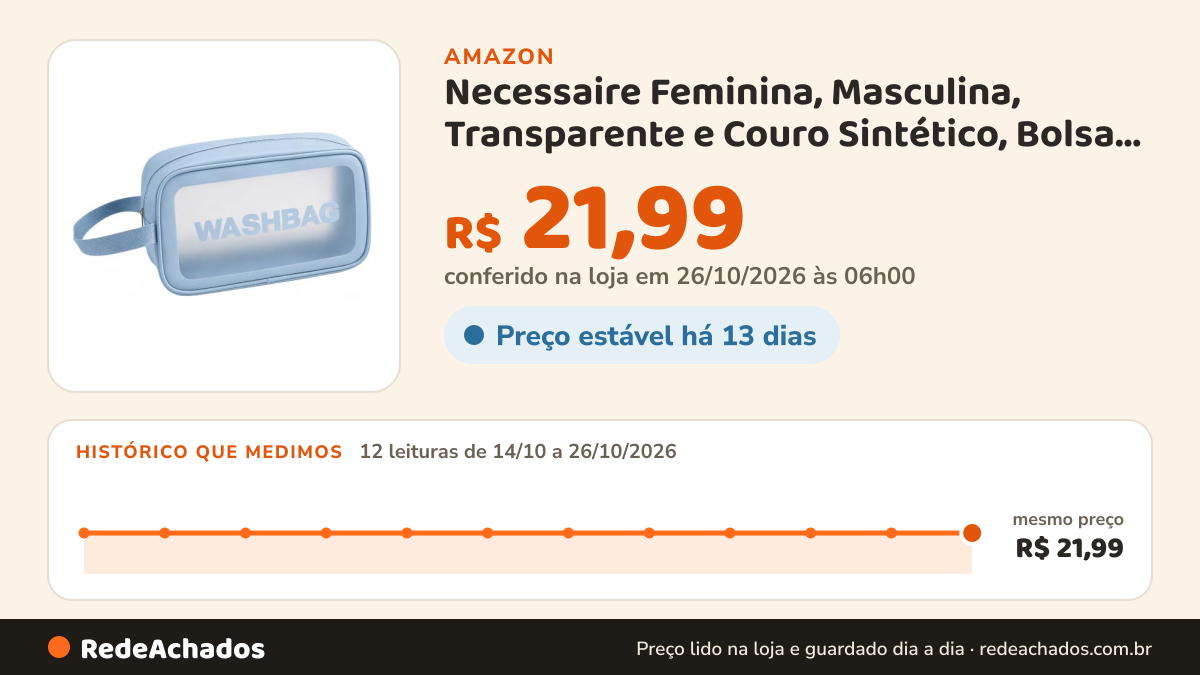 Histórico de preço de Necessaire Feminina, Masculina, Transparente e Couro Sintético, Bolsa Organizadora… na Amazon: 12 leituras de 14/10/2026 a 26/10/2026, mesmo preço, R$ 21,99, em todas; R$ 21,99 conferido em 26/10/2026 às 06h00