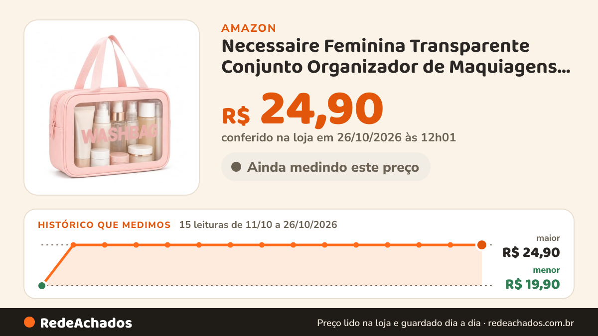 Histórico de preço de Necessaire Feminina Transparente Conjunto Organizador de Maquiagens e Cosméticos Grande… na Amazon: 15 leituras de 11/10/2026 a 26/10/2026, menor R$ 19,90, maior R$ 24,90; R$ 24,90 conferido em 26/10/2026 às 12h01