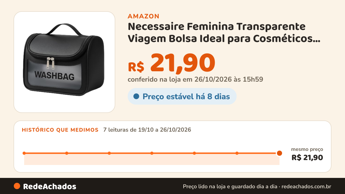 Histórico de preço de Necessaire Feminina Transparente Viagem Bolsa Ideal para Cosméticos Maquiagem Higiene… na Amazon: 7 leituras de 19/10/2026 a 26/10/2026, mesmo preço, R$ 21,90, em todas; R$ 21,90 conferido em 26/10/2026 às 15h59