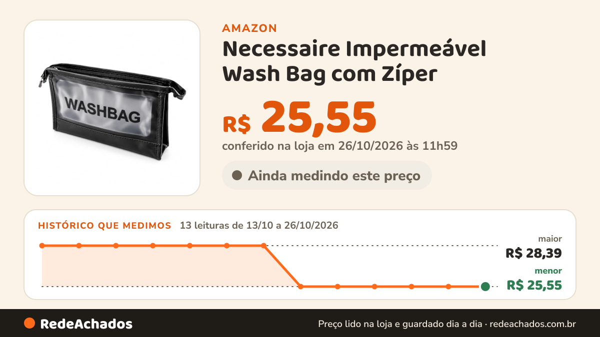 Histórico de preço de Necessaire Impermeável Wash Bag com Zíper (1, Preto) na Amazon: 12 leituras de 13/10/2026 a 25/10/2026, menor R$ 25,55, maior R$ 28,39; R$ 25,55 conferido em 25/10/2026 às 05h57