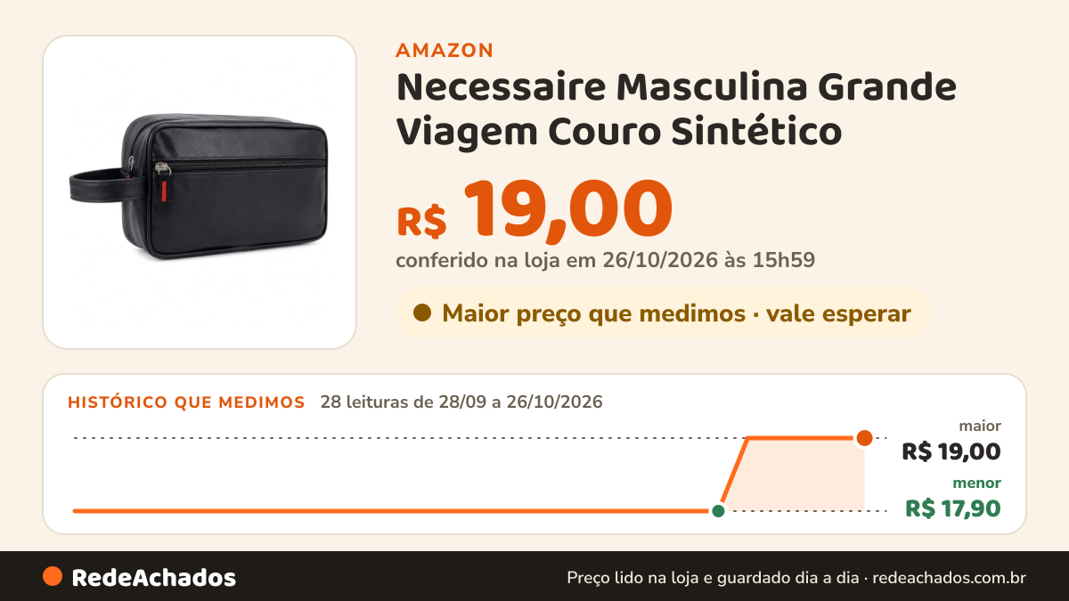 Histórico de preço de Necessaire Masculina Grande Viagem Couro Sintético na Amazon: 28 leituras de 28/09/2026 a 26/10/2026, menor R$ 17,90, maior R$ 19,00; R$ 19,00 conferido em 26/10/2026 às 15h59