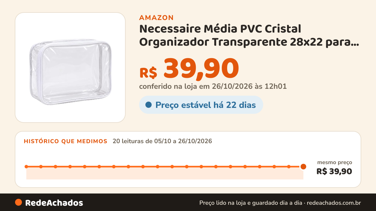 Histórico de preço de Necessaire Média PVC Cristal Organizador Transparente 28x22 para Viagem Maternidade e… na Amazon: 19 leituras de 05/10/2026 a 25/10/2026, mesmo preço, R$ 39,90, em todas; R$ 39,90 conferido em 25/10/2026 às 05h58