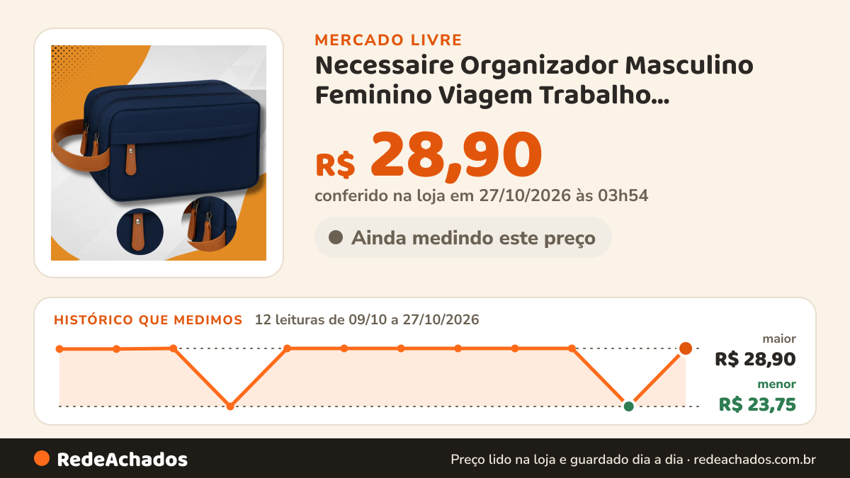 Histórico de preço de Necessaire Organizador Masculino Feminino Viagem Trabalho Impermeável Unissex Estojo Azul… no Mercado Livre: 12 leituras de 09/10/2026 a 27/10/2026, menor R$ 23,75, maior R$ 28,90; R$ 28,90 conferido em 27/10/2026 às 03h54
