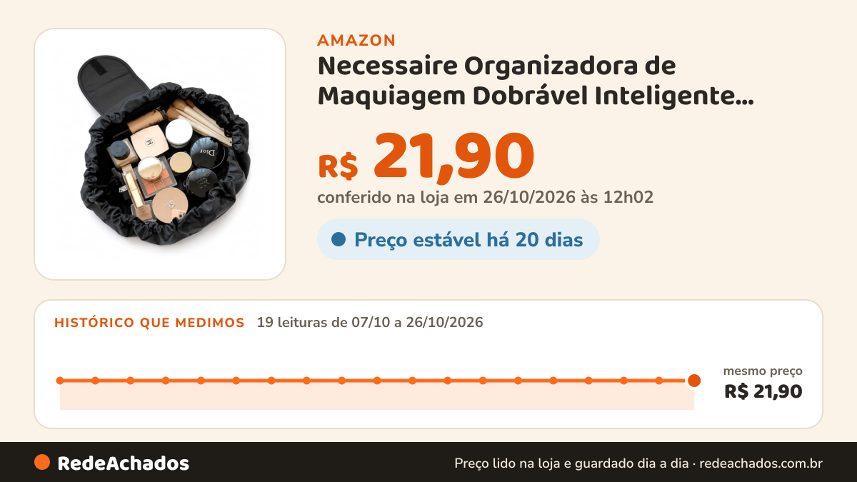 Histórico de preço de Necessaire Organizadora de Maquiagem Dobrável Inteligente Feminina Bolsa Cosméticos Lazy… na Amazon: 19 leituras de 07/10/2026 a 26/10/2026, mesmo preço, R$ 21,90, em todas; R$ 21,90 conferido em 26/10/2026 às 12h02