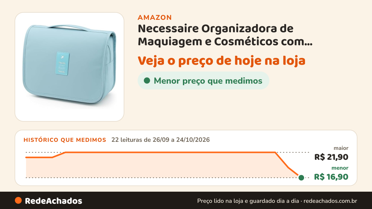 Histórico de preço de Necessaire Organizadora de Maquiagem e Cosméticos com Divisórias e Cabide para Pendurar… na Amazon: 22 leituras de 26/09/2026 a 24/10/2026, menor R$ 16,90, maior R$ 21,90