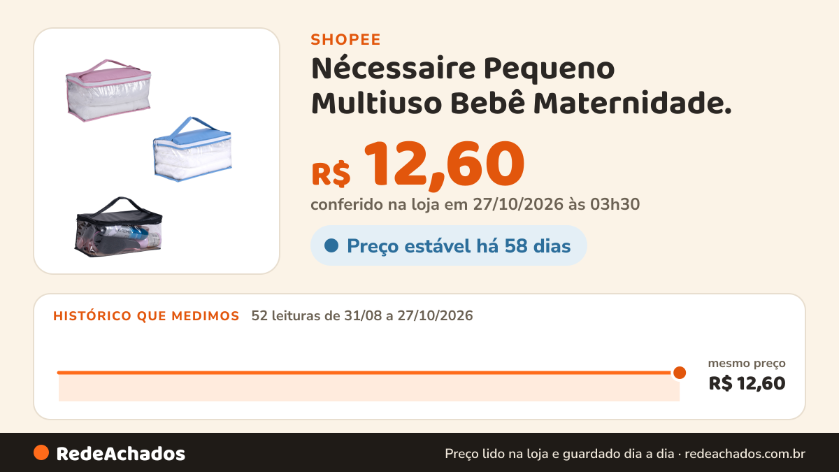 Histórico de preço de Nécessaire Pequeno Multiuso Bebê Maternidade. na Shopee: 52 leituras de 31/08/2026 a 27/10/2026, mesmo preço, R$ 12,60, em todas; R$ 12,60 conferido em 27/10/2026 às 03h30
