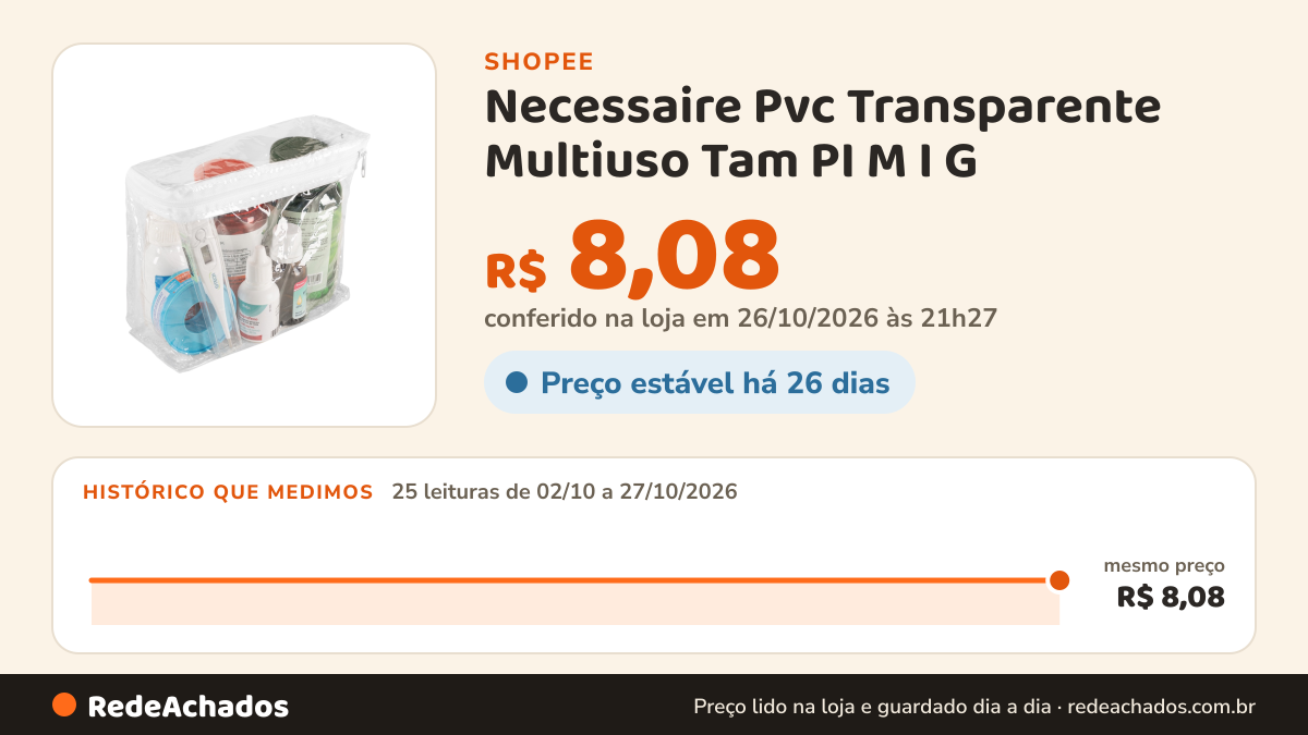 Histórico de preço de Necessaire Pvc Transparente Multiuso Tam PI M I G na Shopee: 25 leituras de 02/10/2026 a 27/10/2026, mesmo preço, R$ 8,08, em todas; R$ 8,08 conferido em 26/10/2026 às 21h27
