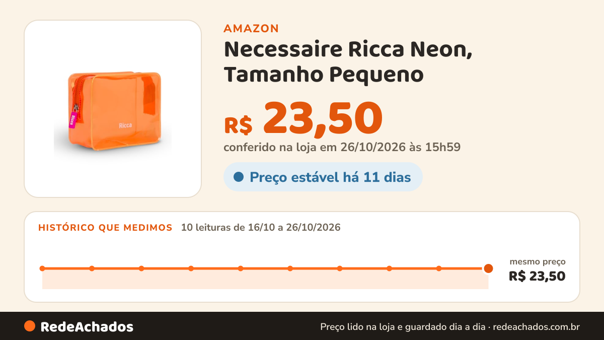 Histórico de preço de Necessaire Ricca Neon, Tamanho Pequeno na Amazon: 10 leituras de 16/10/2026 a 26/10/2026, mesmo preço, R$ 23,50, em todas; R$ 23,50 conferido em 26/10/2026 às 03h57