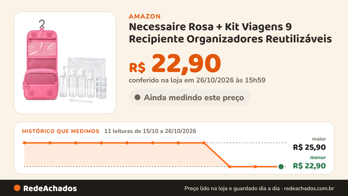 Histórico de preço de Necessaire Rosa + Kit Viagens 9 Recipiente Organizadores Reutilizáveis na Amazon: 11 leituras de 15/10/2026 a 26/10/2026, menor R$ 22,90, maior R$ 25,90; R$ 22,90 conferido em 26/10/2026 às 15h59