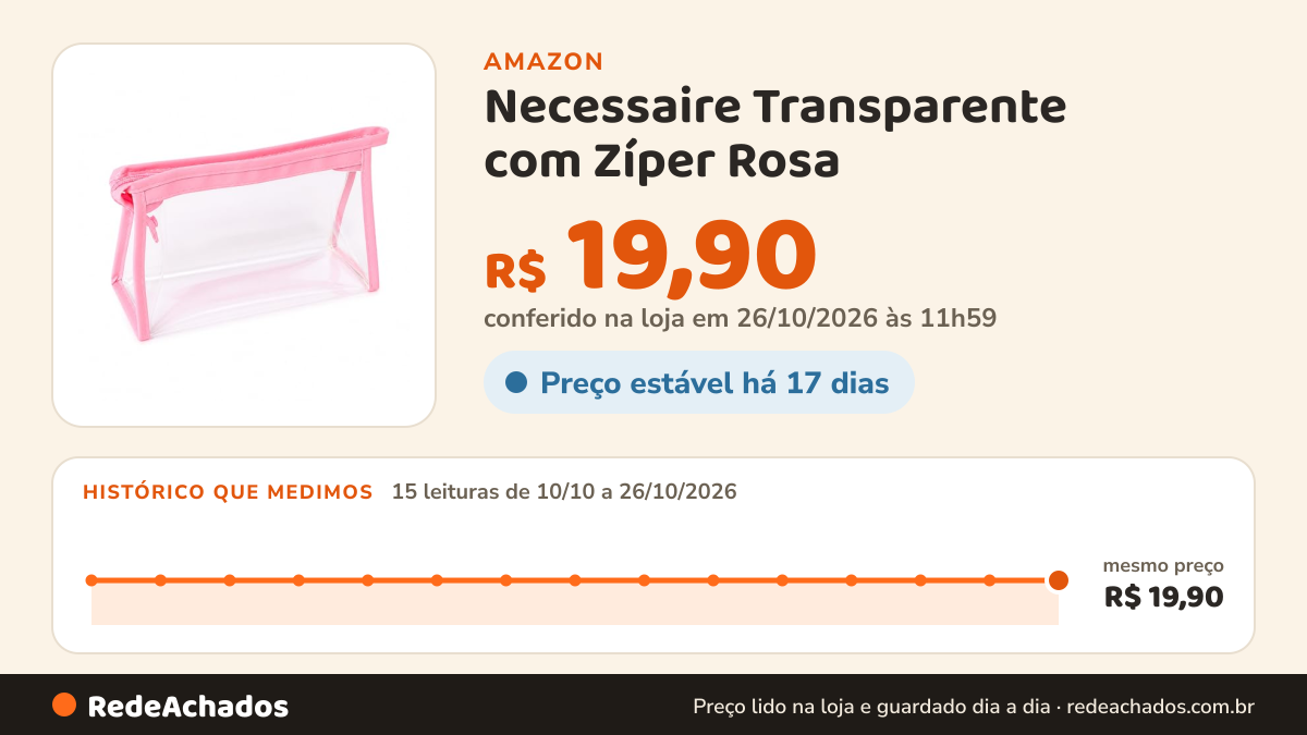 Histórico de preço de Necessaire Transparente com Zíper Rosa na Amazon: 15 leituras de 10/10/2026 a 26/10/2026, mesmo preço, R$ 19,90, em todas; R$ 19,90 conferido em 26/10/2026 às 11h59