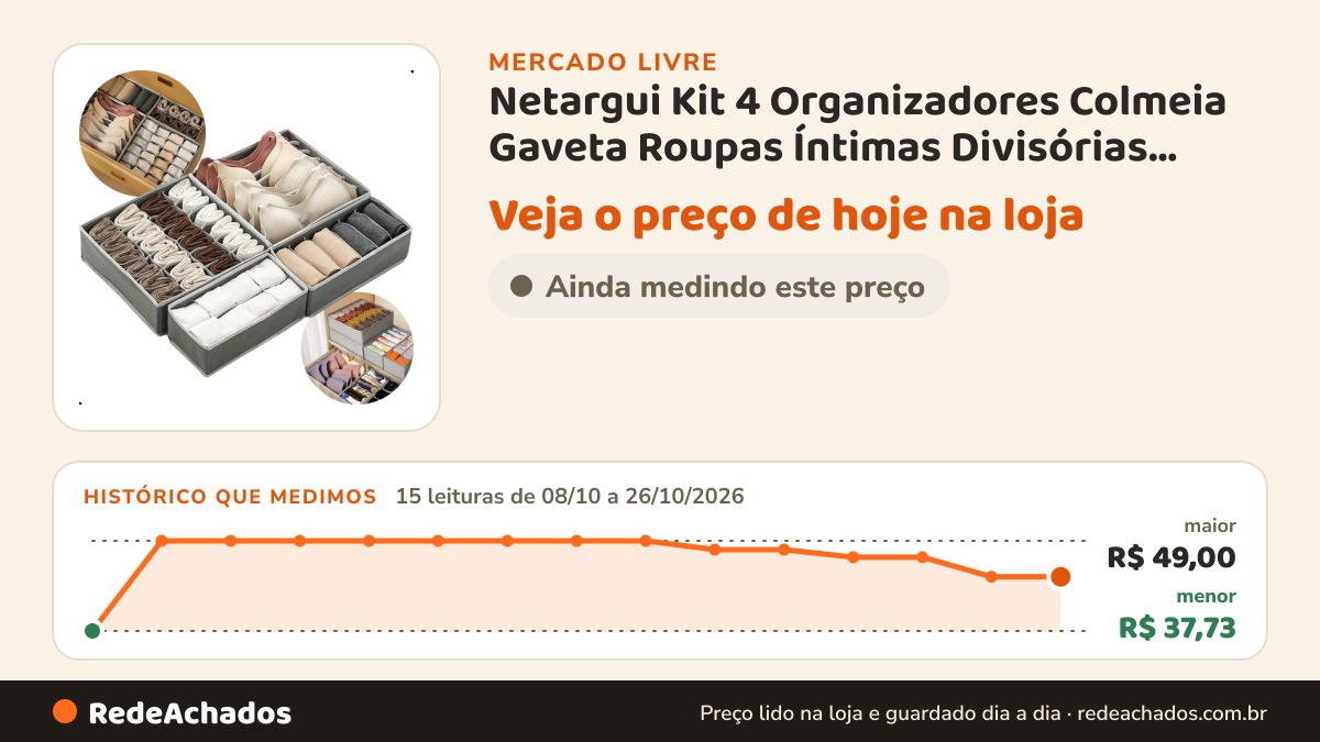 Histórico de preço de Netargui Kit 4 Organizadores Colmeia Gaveta Roupas Íntimas Divisórias Calcinha Cu no Mercado Livre: 15 leituras de 08/10/2026 a 26/10/2026, menor R$ 37,73, maior R$ 49,00