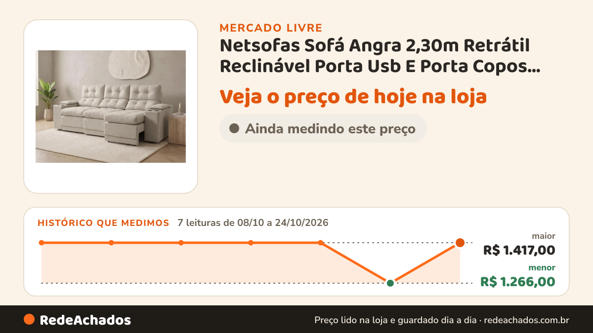 Histórico de preço de Netsofas Sofá Angra 2,30m Retrátil Reclinável Porta Usb E Porta Copos Bege Tecido no Mercado Livre: 7 leituras de 08/10/2026 a 24/10/2026, menor R$ 1.266,00, maior R$ 1.417,00