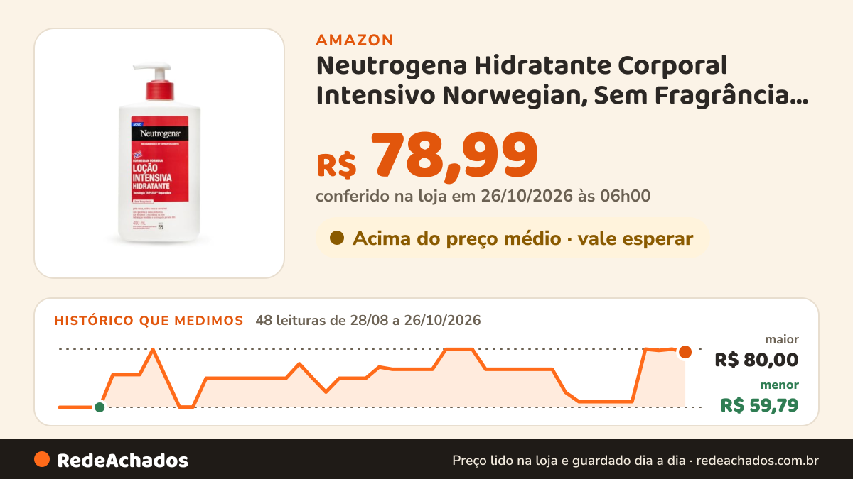 Histórico de preço de Neutrogena Hidratante Corporal Intensivo Norwegian, Sem Fragrância, 400ml na Amazon: 48 leituras de 28/08/2026 a 26/10/2026, menor R$ 59,79, maior R$ 80,00; R$ 78,99 conferido em 26/10/2026 às 06h00