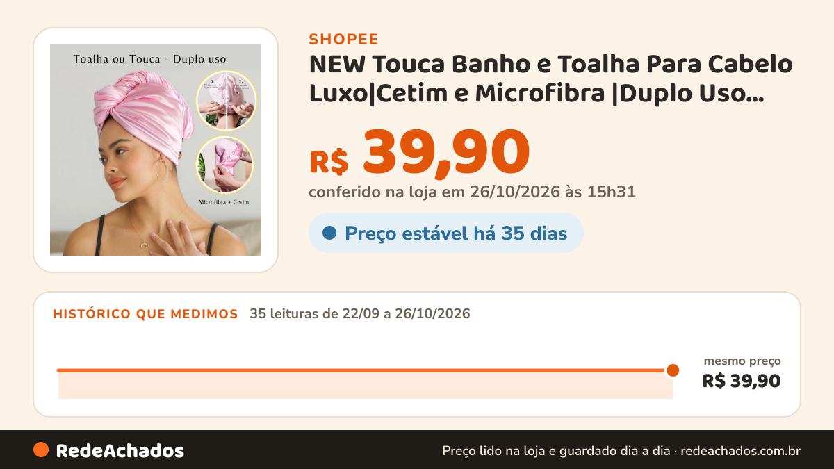 Histórico de preço de NEW Touca Banho e Toalha Para Cabelo Luxo|Cetim e Microfibra |Duplo Uso |Secagem Rápida… na Shopee: 34 leituras de 22/09/2026 a 25/10/2026, mesmo preço, R$ 39,90, em todas; R$ 39,90 conferido em 25/10/2026 às 10h07