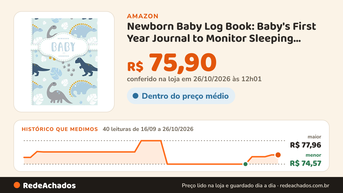 Histórico de preço de Newborn Baby Log Book: Baby's First Year Journal to Monitor Sleeping, Feeding, Diapers… na Amazon: 40 leituras de 16/09/2026 a 26/10/2026, menor R$ 74,57, maior R$ 77,96; R$ 75,90 conferido em 26/10/2026 às 12h01