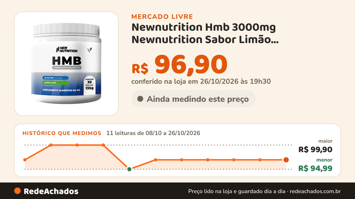 Histórico de preço de Newnutrition Hmb 3000mg Newnutrition Sabor Limão Suplemento em PóPor no Mercado Livre: 11 leituras de 08/10/2026 a 26/10/2026, menor R$ 94,99, maior R$ 99,90; R$ 96,90 conferido em 26/10/2026 às 19h30