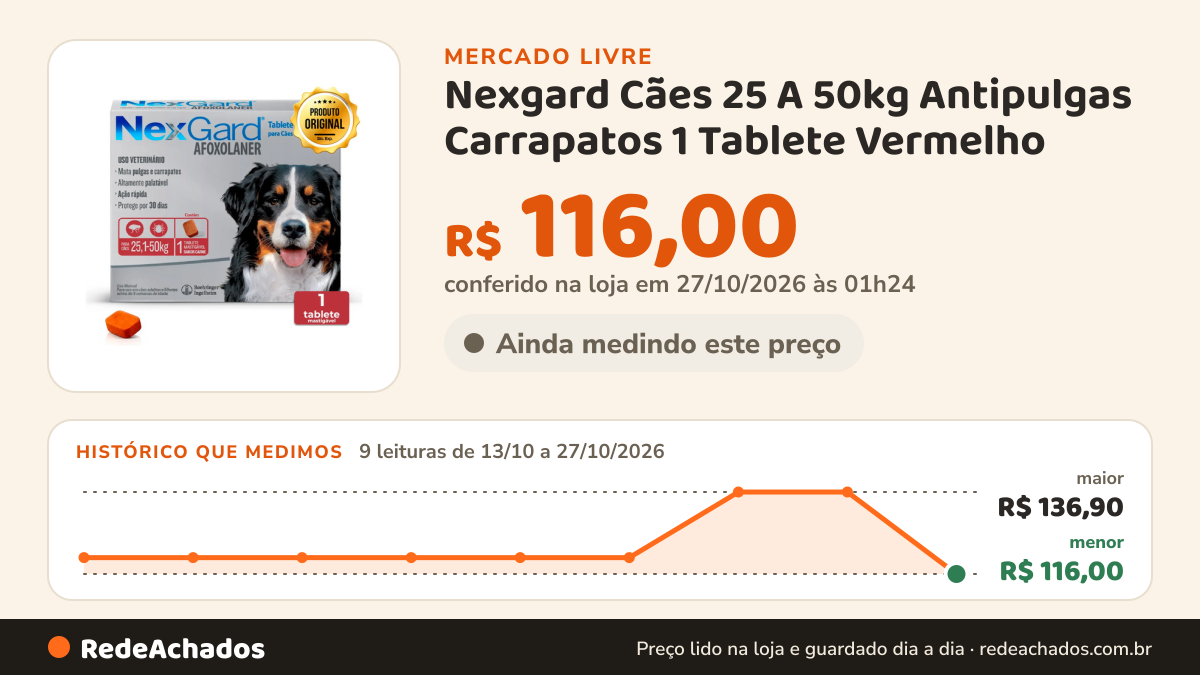 Histórico de preço de Nexgard Cães 25 A 50kg Antipulgas Carrapatos 1 Tablete Vermelho no Mercado Livre: 9 leituras de 13/10/2026 a 27/10/2026, menor R$ 116,00, maior R$ 136,90; R$ 116,00 conferido em 27/10/2026 às 01h24