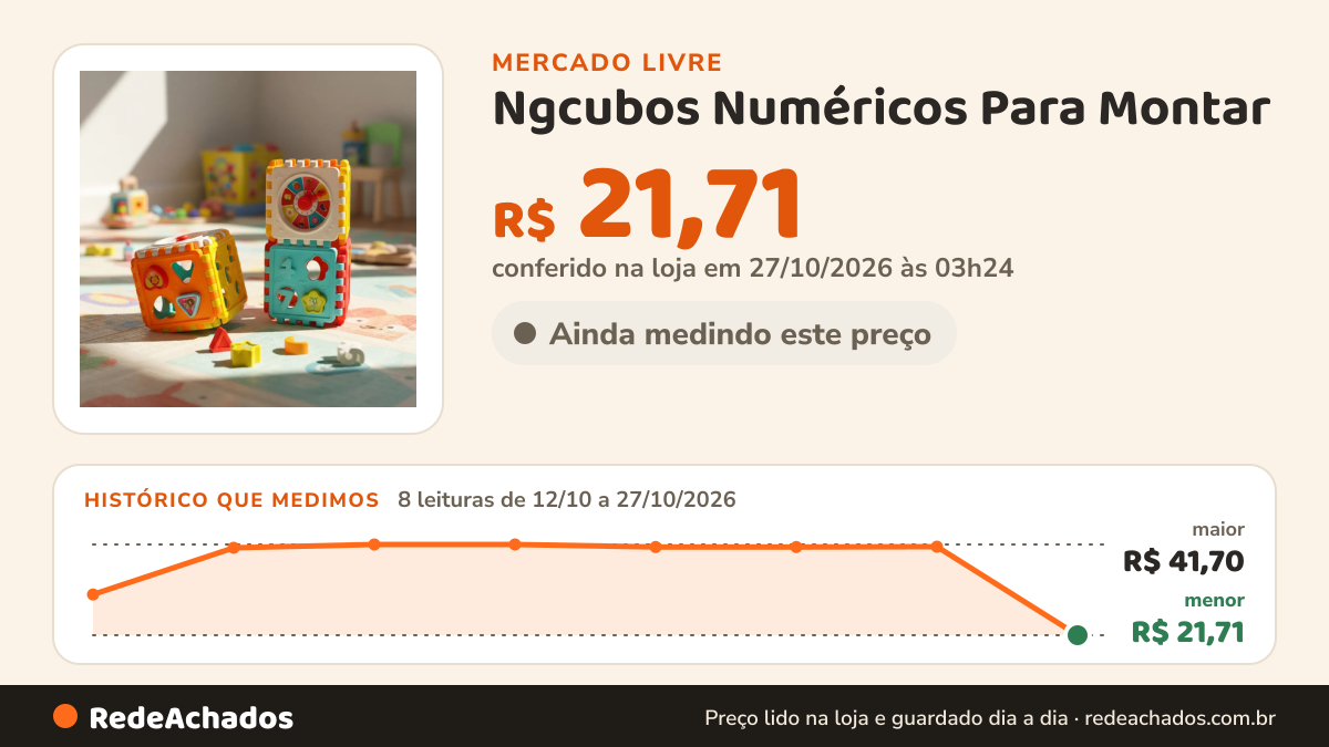 Histórico de preço de Ngcubos Numéricos Para Montar - Brinquedo Educativo Infantil Color no Mercado Livre: 8 leituras de 12/10/2026 a 27/10/2026, menor R$ 21,71, maior R$ 41,70; R$ 21,71 conferido em 27/10/2026 às 03h24
