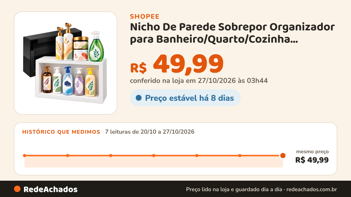 Histórico de preço de Nicho De Parede Sobrepor Organizador para Banheiro/Quarto/Cozinha Decoração Moderno Meu… na Shopee: 7 leituras de 20/10/2026 a 27/10/2026, mesmo preço, R$ 49,99, em todas; R$ 49,99 conferido em 27/10/2026 às 03h44