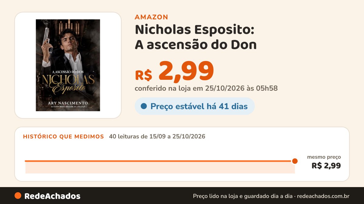 Histórico de preço de Nicholas Esposito: A ascensão do Don na Amazon: 40 leituras de 15/09/2026 a 25/10/2026, mesmo preço, R$ 2,99, em todas; R$ 2,99 conferido em 25/10/2026 às 05h58