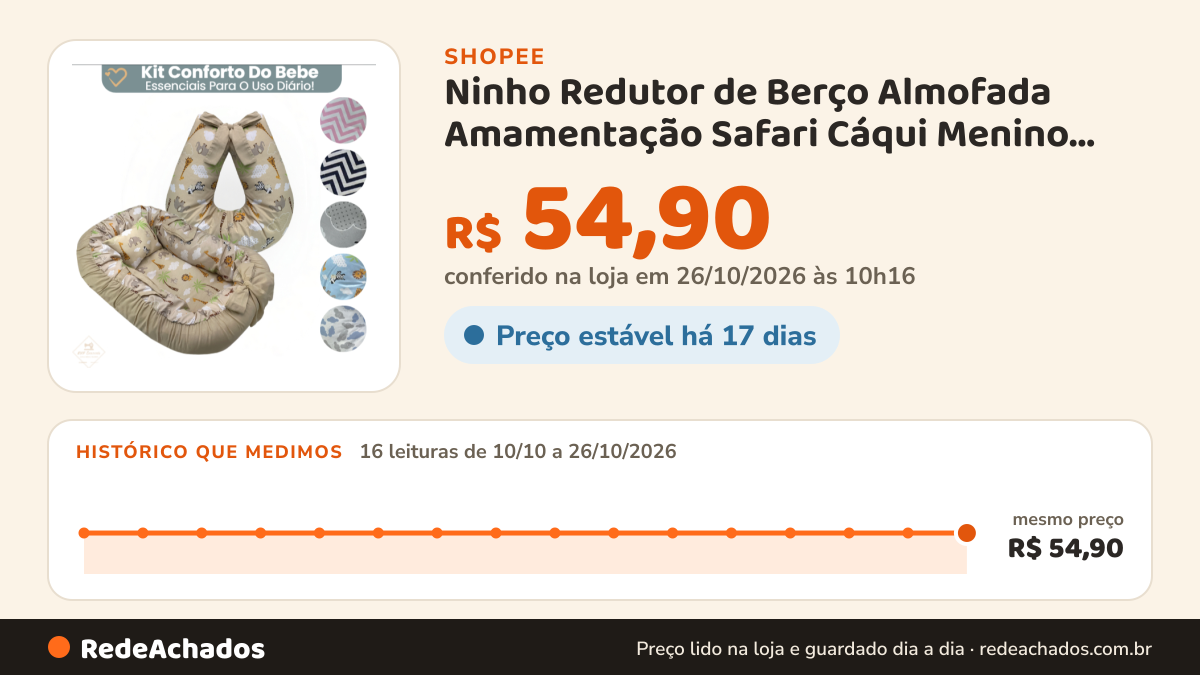 Histórico de preço de Ninho Redutor de Berço Almofada Amamentação Safari Cáqui Menino Menina na Shopee: 15 leituras de 10/10/2026 a 25/10/2026, mesmo preço, R$ 54,90, em todas; R$ 54,90 conferido em 25/10/2026 às 05h04