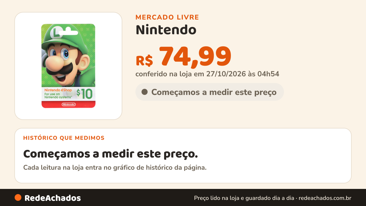 Histórico de preço de Nintendo - 10 Dólares Eshop Gift Card (usa) no Mercado Livre: 10 leituras de 21/09/2026 a 30/09/2026, mesmo preço, R$ 74,99, em todas