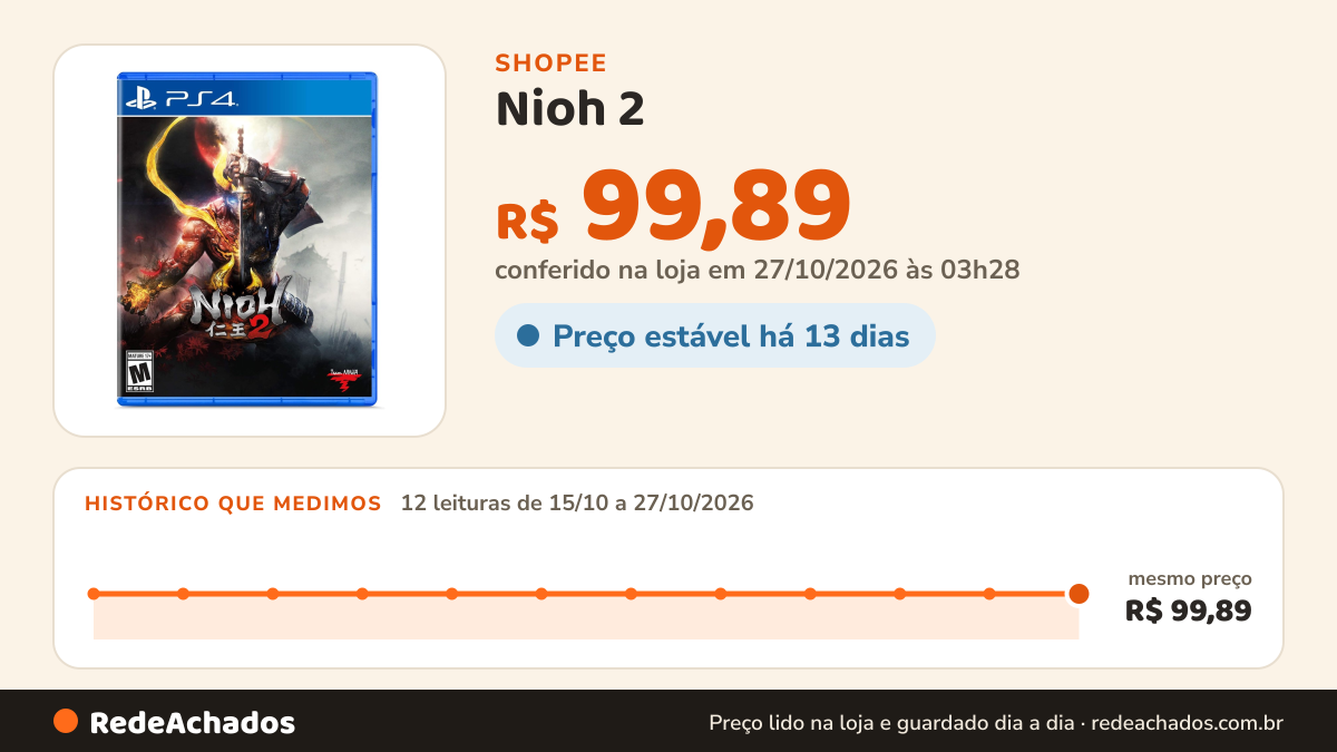 Histórico de preço de Nioh 2 - Playstation 4 na Shopee: 12 leituras de 15/10/2026 a 27/10/2026, mesmo preço, R$ 99,89, em todas; R$ 99,89 conferido em 27/10/2026 às 03h28