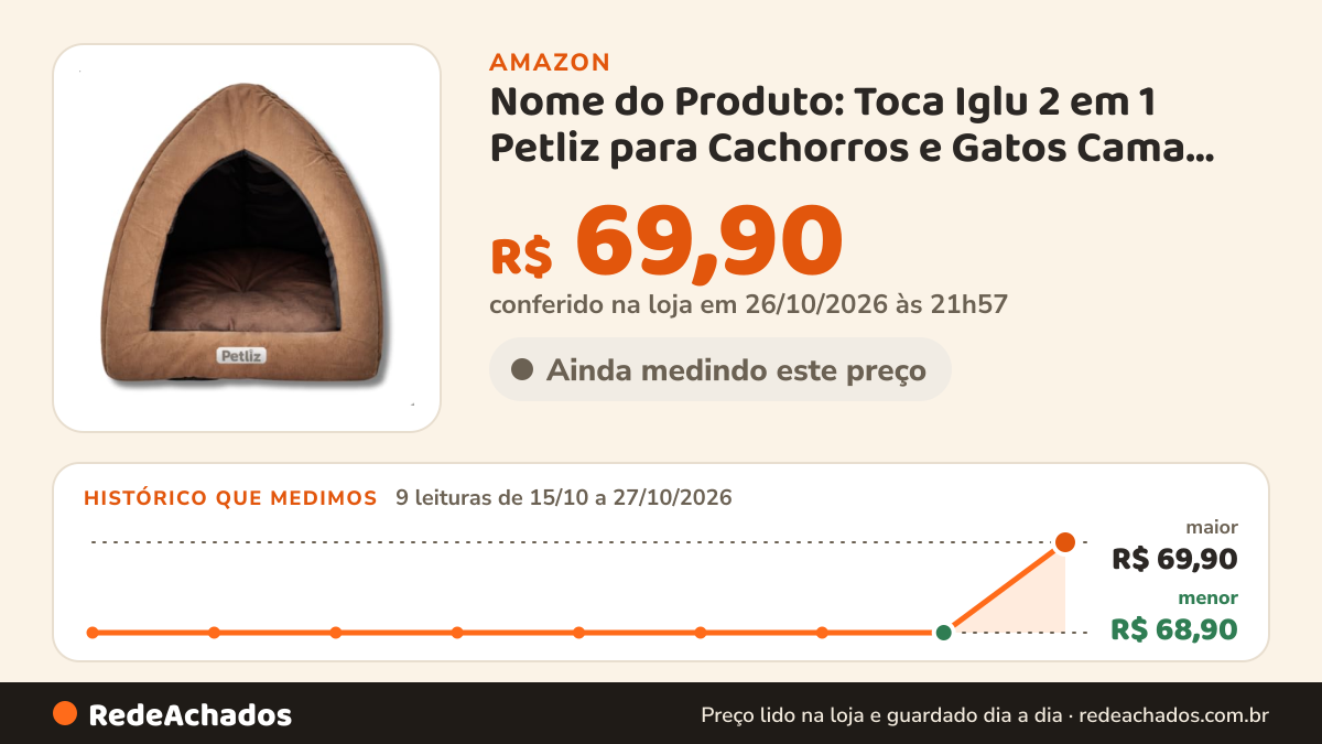 Histórico de preço de Nome do Produto: Toca Iglu 2 em 1 Petliz para Cachorros e Gatos Cama Pet Caminha Casinha… na Amazon: 9 leituras de 15/10/2026 a 27/10/2026, menor R$ 68,90, maior R$ 69,90; R$ 69,90 conferido em 26/10/2026 às 21h57