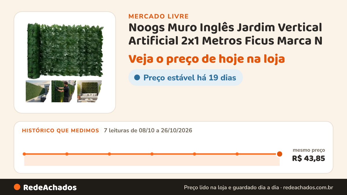 Histórico de preço de Noogs Muro Inglês Jardim Vertical Artificial 2x1 Metros Ficus Marca N no Mercado Livre: 7 leituras de 08/10/2026 a 26/10/2026, mesmo preço, R$ 43,85, em todas