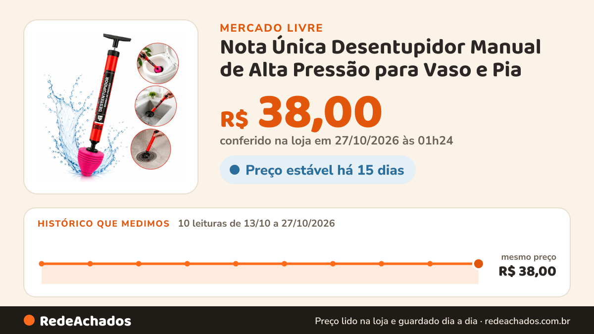 Histórico de preço de Nota Única Desentupidor Manual de Alta Pressão para Vaso e Pia no Mercado Livre: 10 leituras de 13/10/2026 a 27/10/2026, mesmo preço, R$ 38,00, em todas; R$ 38,00 conferido em 27/10/2026 às 01h24