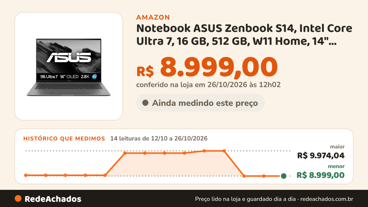 Histórico de preço de Notebook ASUS Zenbook S14, Intel Core Ultra 7, 16 GB, 512 GB, W11 Home, 14" OLED, Antrim… na Amazon: 13 leituras de 12/10/2026 a 25/10/2026, menor R$ 8.999,00, maior R$ 9.974,04; R$ 8.999,00 conferido em 25/10/2026 às 05h59