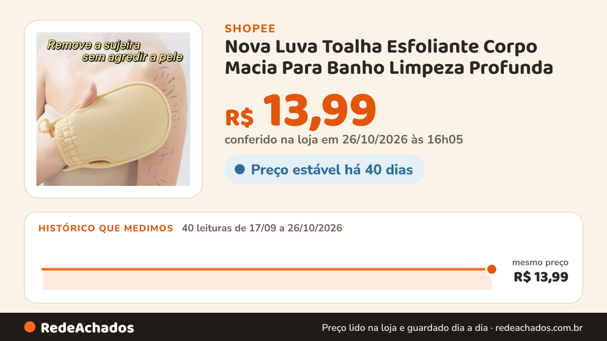 Histórico de preço de Nova Luva Toalha Esfoliante Corpo Macia Para Banho Limpeza Profunda na Shopee: 39 leituras de 17/09/2026 a 25/10/2026, mesmo preço, R$ 13,99, em todas; R$ 13,99 conferido em 25/10/2026 às 11h05