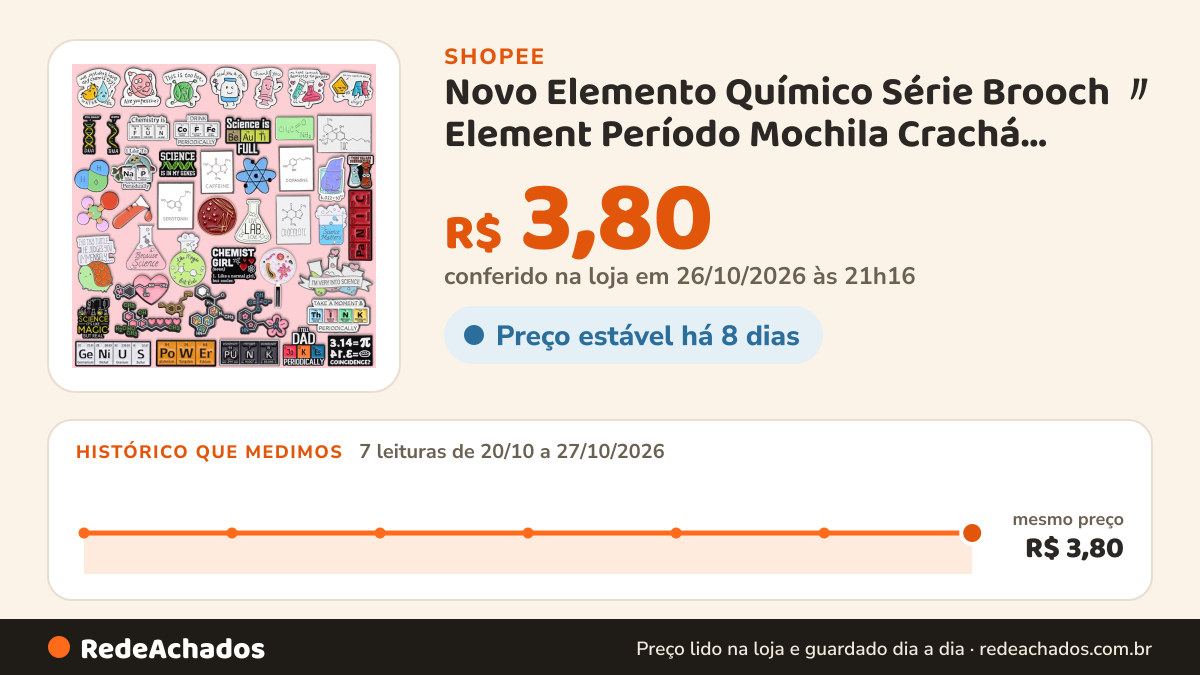 Histórico de preço de Novo Elemento Químico Série Brooch 〃 Element Período Mochila Crachá Acessórios De Roupas… na Shopee: 7 leituras de 20/10/2026 a 27/10/2026, mesmo preço, R$ 3,80, em todas; R$ 3,80 conferido em 26/10/2026 às 21h16