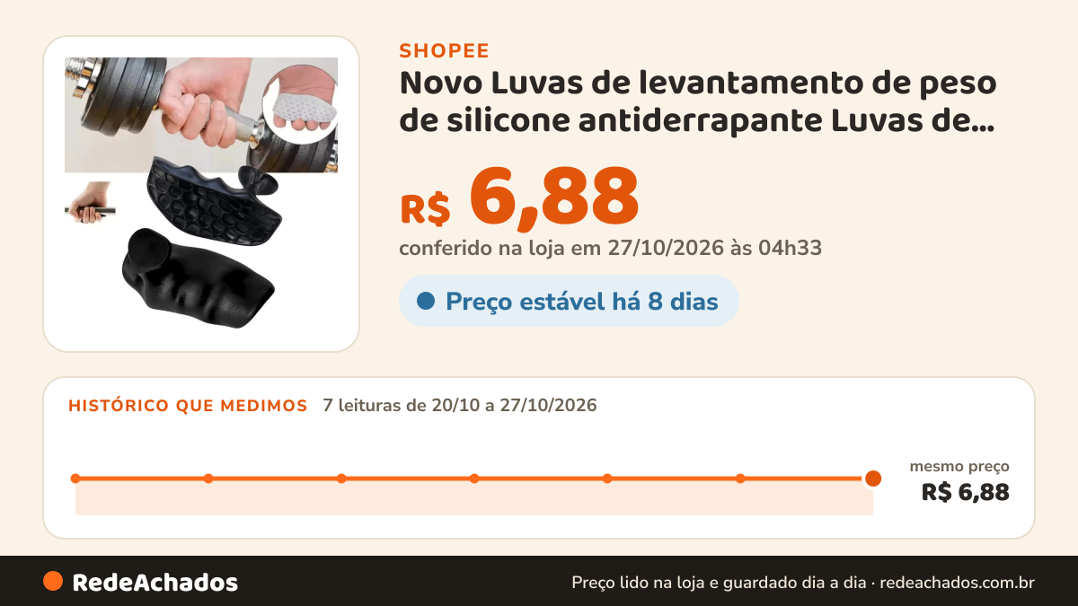 Histórico de preço de Novo Luvas de levantamento de peso de silicone antiderrapante Luvas de treino força na Shopee: 7 leituras de 20/10/2026 a 27/10/2026, mesmo preço, R$ 6,88, em todas; R$ 6,88 conferido em 27/10/2026 às 04h33