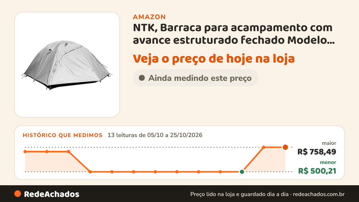 Histórico de preço de NTK, Barraca para acampamento com avance estruturado fechado Modelo Onix com capacidade… na Amazon: 13 leituras de 05/10/2026 a 25/10/2026, menor R$ 500,21, maior R$ 758,49
