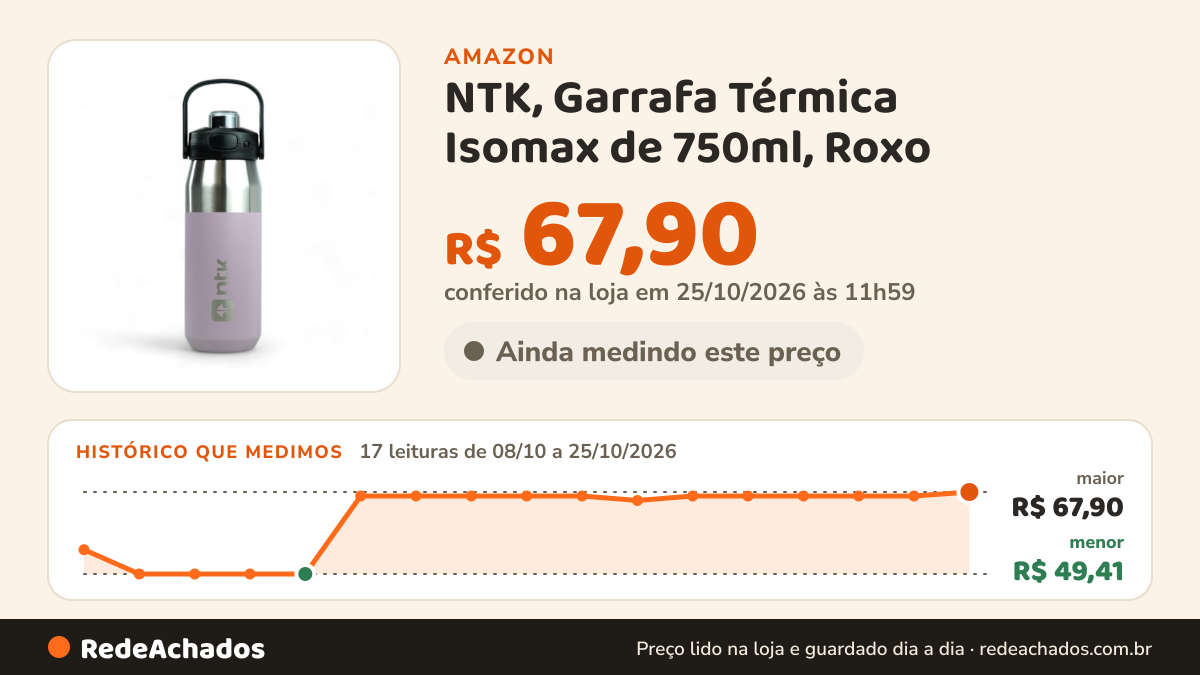 Histórico de preço de NTK, Garrafa Térmica Isomax de 750ml, Roxo na Amazon: 17 leituras de 08/10/2026 a 25/10/2026, menor R$ 49,41, maior R$ 67,90; R$ 67,90 conferido em 25/10/2026 às 11h59