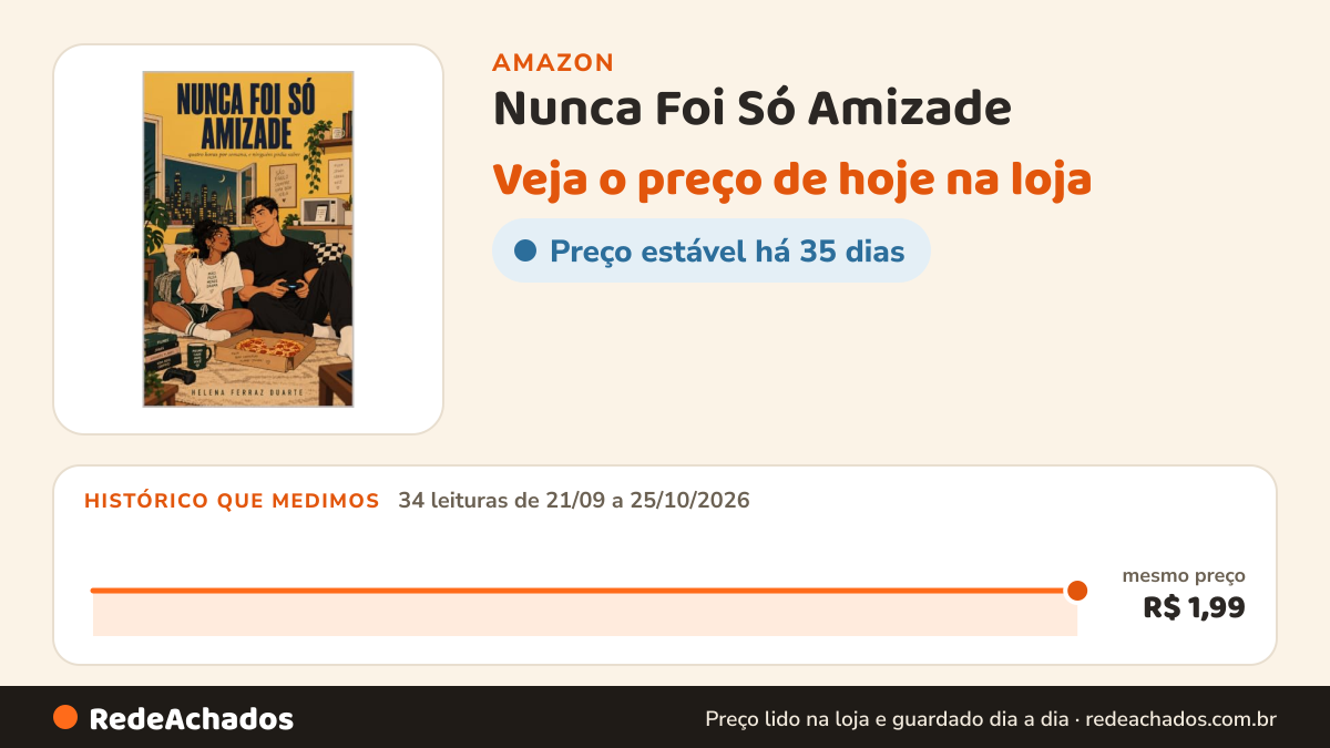 Histórico de preço de Nunca Foi Só Amizade na Amazon: 34 leituras de 21/09/2026 a 25/10/2026, mesmo preço, R$ 1,99, em todas