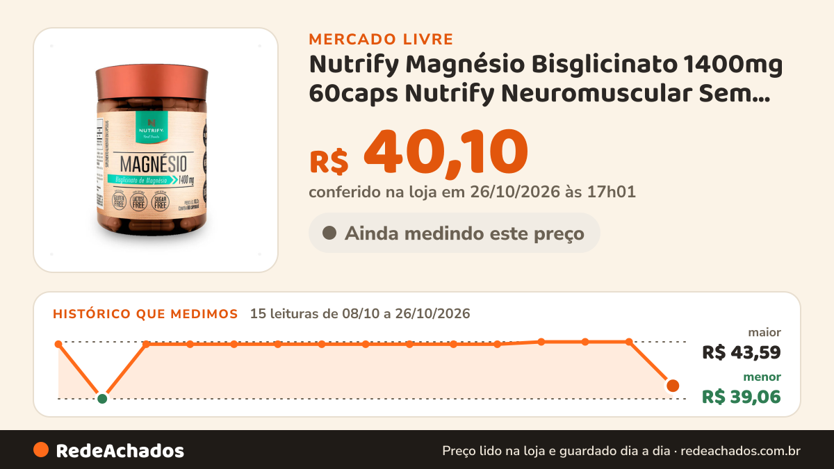 Histórico de preço de Nutrify Magnésio Bisglicinato 1400mg 60caps Nutrify Neuromuscular Sem Sabor no Mercado Livre: 15 leituras de 08/10/2026 a 26/10/2026, menor R$ 39,06, maior R$ 43,59; R$ 40,10 conferido em 26/10/2026 às 17h01