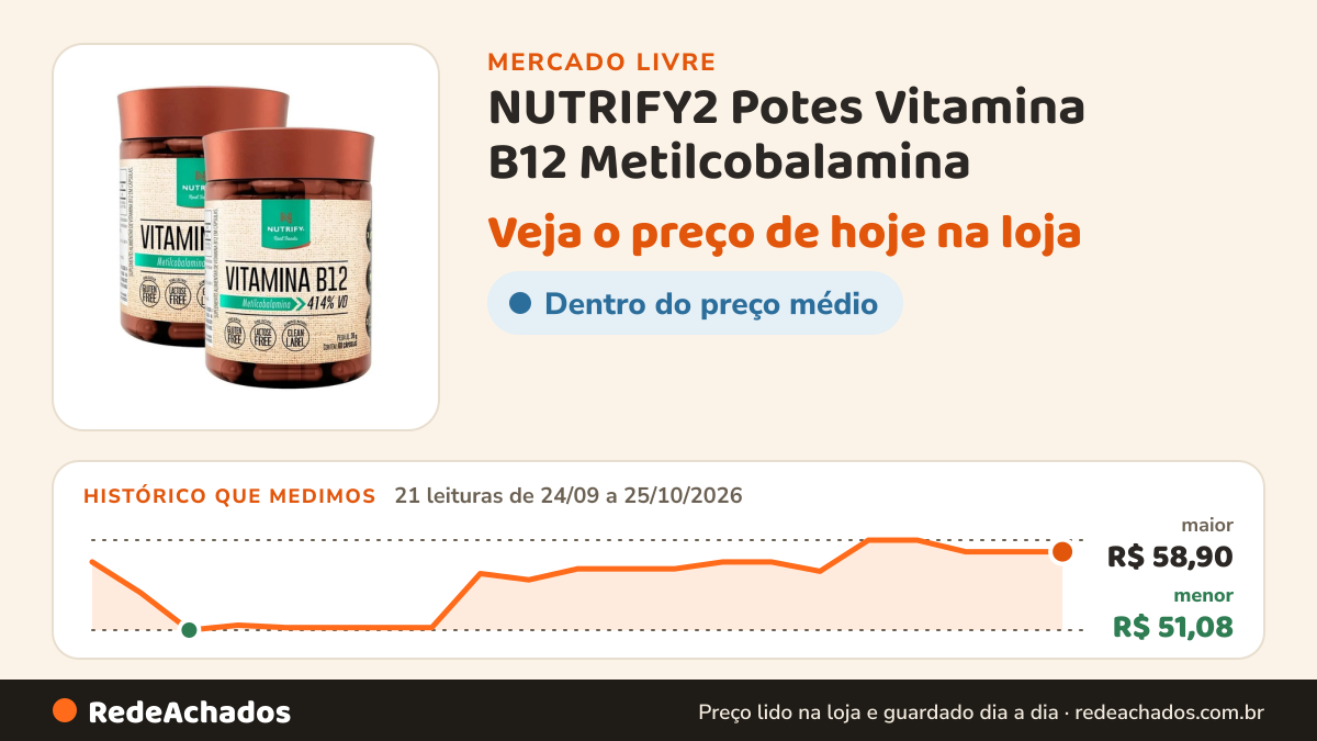 Histórico de preço de NUTRIFY2 Potes Vitamina B12 Metilcobalamina - 60caps Nutrify B 12 no Mercado Livre: 21 leituras de 24/09/2026 a 25/10/2026, menor R$ 51,08, maior R$ 58,90