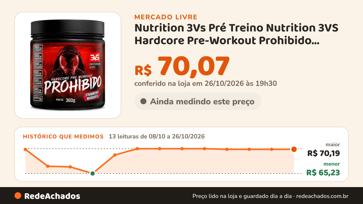 Histórico de preço de Nutrition 3Vs Pré Treino Nutrition 3VS Hardcore Pre-Workout Prohibido 360g Sabor no Mercado Livre: 13 leituras de 08/10/2026 a 26/10/2026, menor R$ 65,23, maior R$ 70,19; R$ 70,07 conferido em 26/10/2026 às 19h30