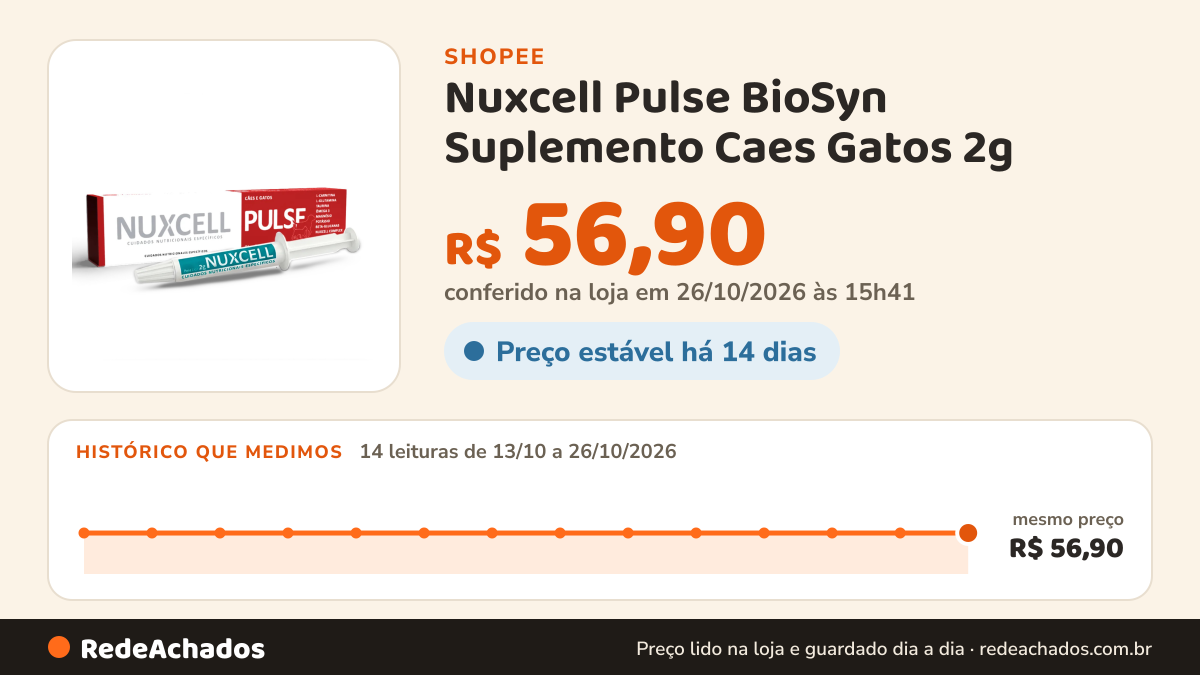 Histórico de preço de Nuxcell Pulse BioSyn Suplemento Caes Gatos 2g - 1un na Shopee: 14 leituras de 13/10/2026 a 26/10/2026, mesmo preço, R$ 56,90, em todas; R$ 56,90 conferido em 26/10/2026 às 15h41