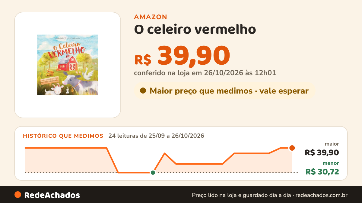 Histórico de preço de O celeiro vermelho na Amazon: 24 leituras de 25/09/2026 a 26/10/2026, menor R$ 30,72, maior R$ 39,90; R$ 39,90 conferido em 26/10/2026 às 12h01
